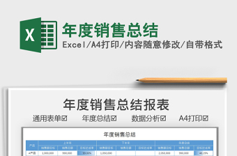 2025年度销售总结免费下载