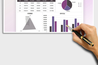 2025财务报表季度收支利润图表免费下载