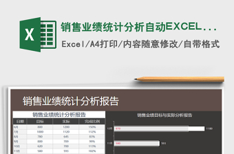 2025销售业绩统计分析自动EXCEL版免费下载