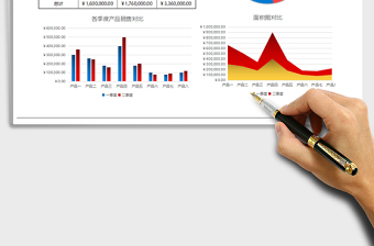 2025产品销售对比分析（可A4打印）免费下载