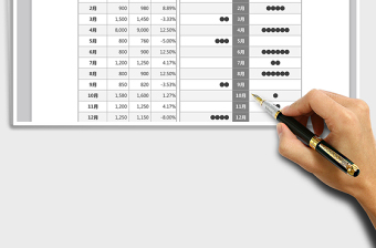 2025预算完成情况分析免费下载