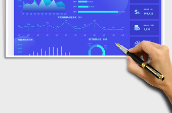 2025公司销售情况可视化看板免费下载