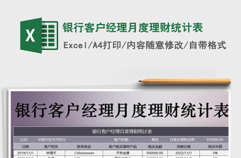 2025银行客户经理月度理财统计表免费下载