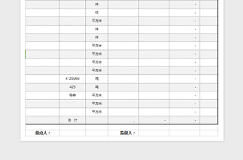 2025仓库存货盘点表模板免费下载