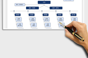 2025组织架构图免费下载