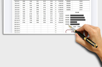 2025营销分析业绩汇总报告免费下载
