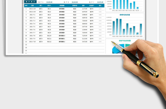 2024公司成本费用统计分析表exce表格