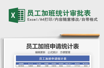 2025员工加班统计审批表免费下载