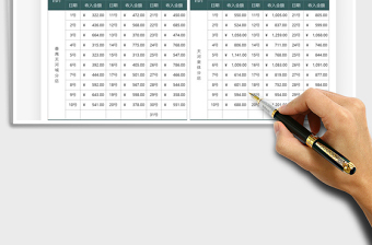 2025销售收入月度明细记账表免费下载