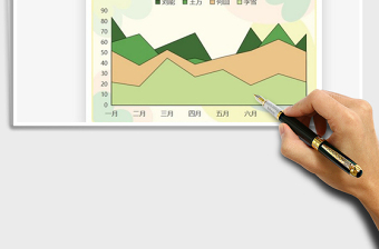 2025可爱风格面积图免费下载