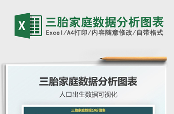 2025三胎家庭数据分析图表免费下载