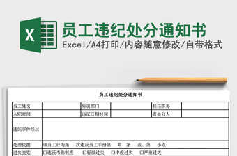 2025员工违纪处分通知书免费下载