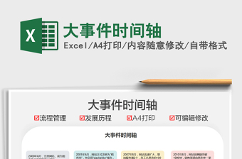 2025大事件时间轴免费下载