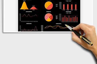 2025年度数据总结看板免费下载