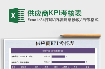 2025供应商KPI考核表免费下载