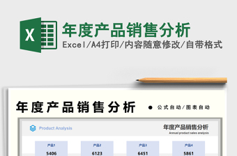 2025年度产品销售分析免费下载