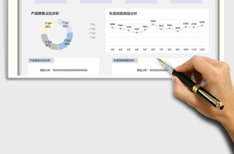 2025年度产品销售分析免费下载