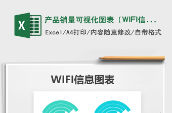 2025产品销量可视化图表（WIFI信息图）免费下载