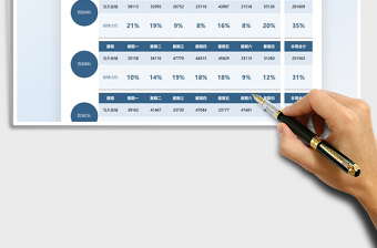 2025营销数据每周业绩统计表免费下载