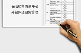 2025保洁月度服务质量检查表免费下载