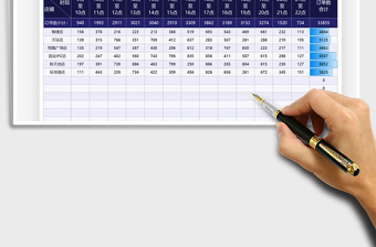 2025销售各时段下单数量统计表免费下载