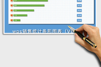 2025wps销售统计条形图表免费下载