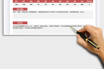 2025期末成绩单-成绩表免费下载