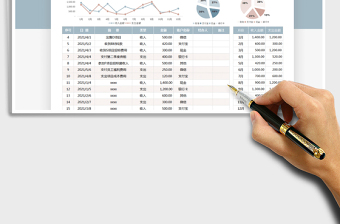 2025收入支出财务报表免费下载