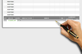 2025基于KPI的一般员工绩效考核表模板免费下载