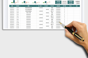 2025财务收入支出登记表免费下载