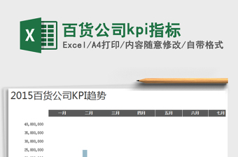 2025百货公司kpi指标免费下载