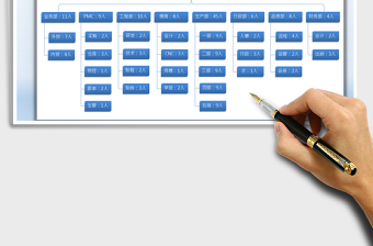 2025组织架构图免费下载