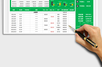 2025现金出纳收支表免费下载