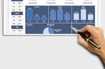 2025销售额各平台业绩汇报图表免费下载