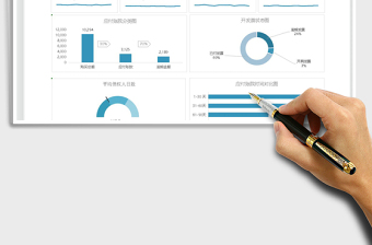 2025应付账款看板免费下载