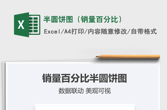 2025半圆饼图（销量百分比）免费下载