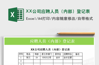 2025XX公司应聘人员（内部）登记表免费下载