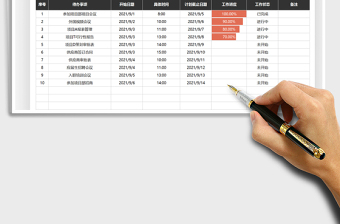 2025工作进度表-待办事项提醒免费下载