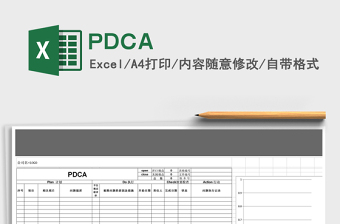 PDCA