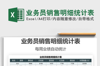 2025业务员销售明细统计表免费下载