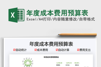 2025年度成本费用预算表免费下载