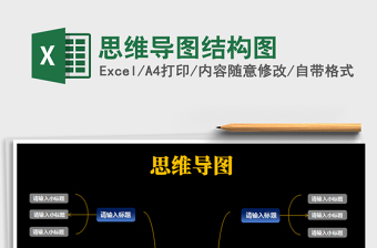 2025思维导图结构图免费下载