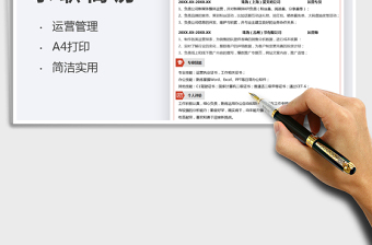 2025运营电子商务求职简历应聘模板免费下载