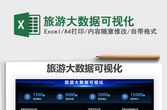 2025旅游大数据可视化免费下载