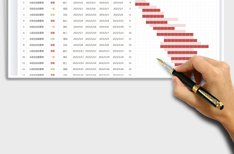 2025项目进度表-甘特图免费下载
