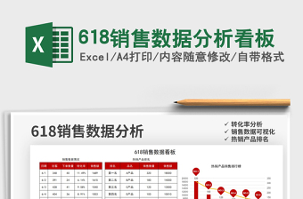2025618销售数据分析看板免费下载