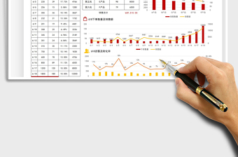 2025618销售数据分析看板免费下载