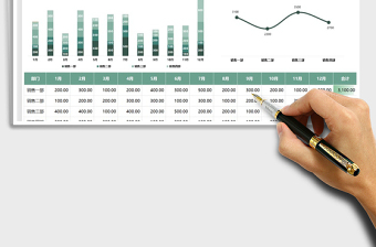 2025营销业绩分析报表免费下载