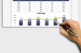 2025生产管理产量统计表免费下载