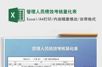 2025管理人员绩效考核量化表免费下载